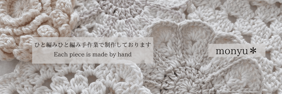 about image